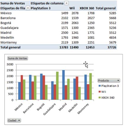 Crear Un Gr Fico Din Mico Excel Total The Best Porn Website