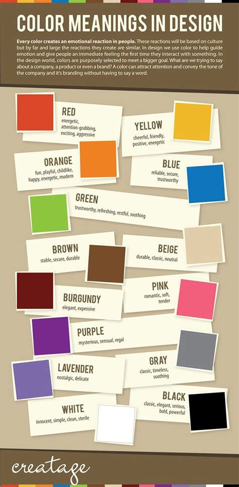 Colour Psychology How Your Website Colours Affect Conversions