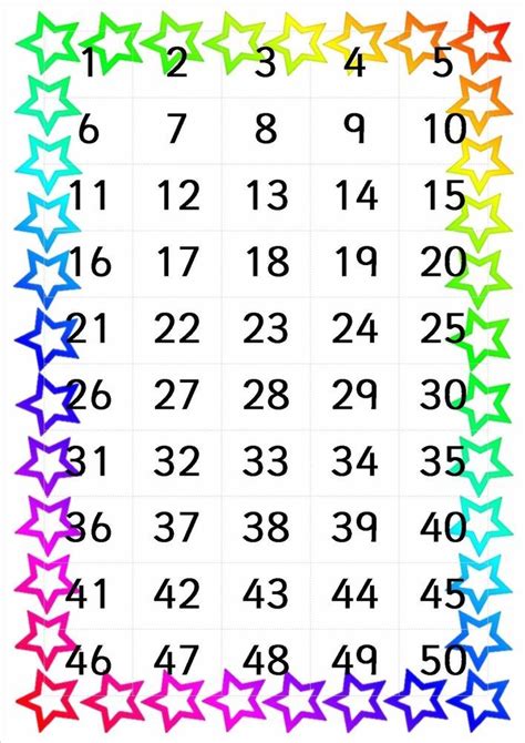 Number Flashcards 1 50 Printable Flash Cards For Numbers 1 100 Bw 8