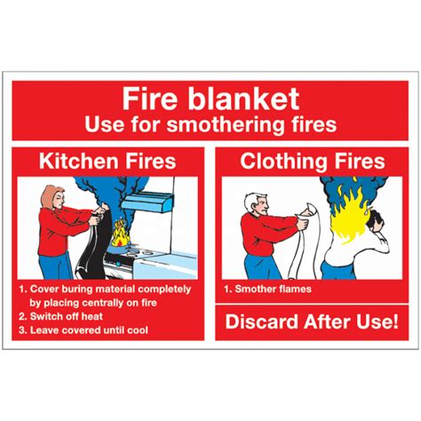 Fire Blanket Signs Fire Blanket Signage Safetybox