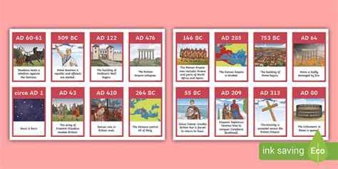 The Roman Empire Timeline Ordering Activity History
