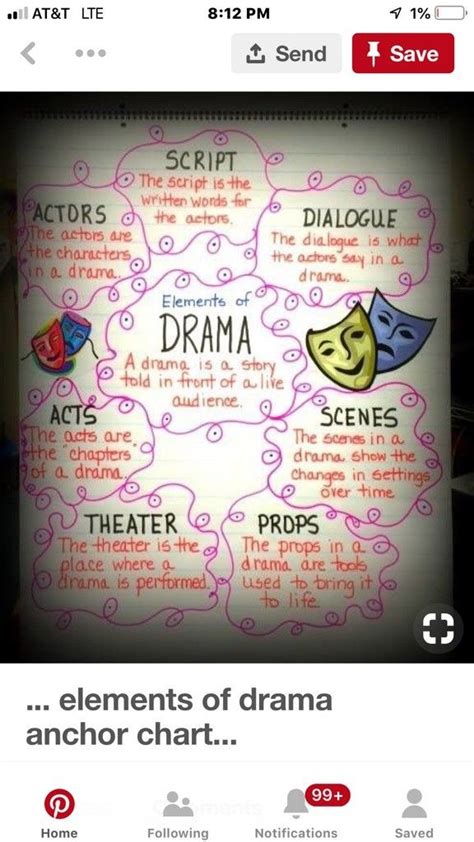 4th Grade Drama Scripts