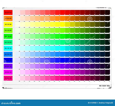 颜色rgb表 库存例证 插画 包括有 背包 指南 编码 油漆 亮光 样片 进程 证明 抵销 410908
