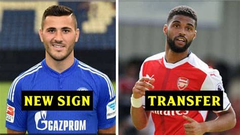 The arsenal man who was shown a straight… Arsenal Players New Sign & confirmed summer transfers 2017 ...