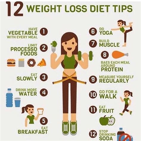 Weight Loss Tips ~ Diet Plans To Lose Weight