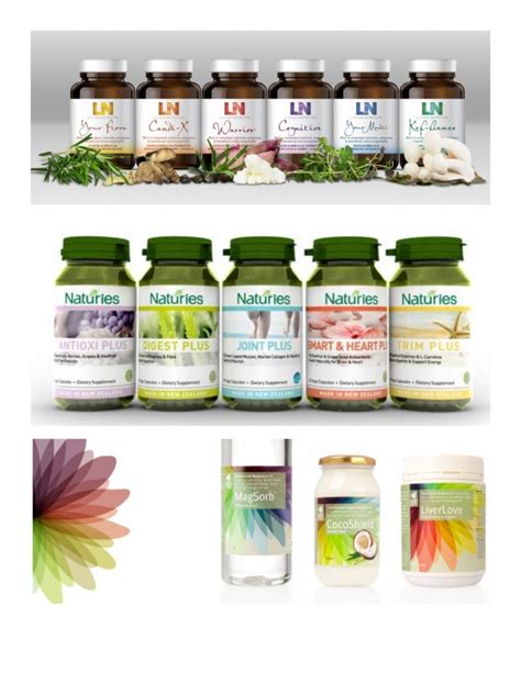 Supplement Bottle Label Design Be Well Nutraceuticals Logo Design
