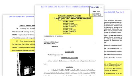 The Trump Classified Documents Indictment Annotated The New York Times