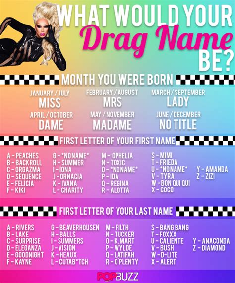Drag Name Generator What Should Your Drag Queen Name Be Capital