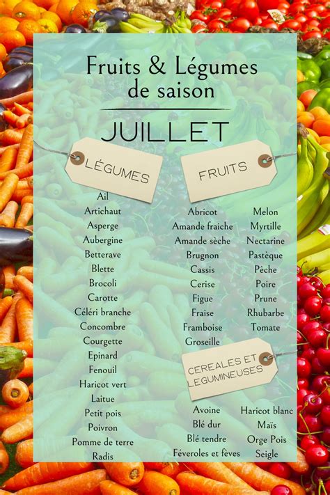 Fruits Et Légumes Juillet Le Petit Morbihannais