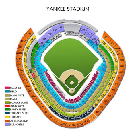 Yankee Stadium Tickets Yankee Stadium Information Yankee Stadium