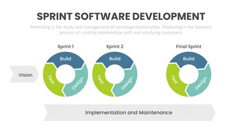 Download Sprint Software Development Brain Powerpoint Infographic Template