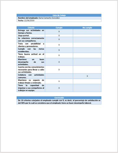 Formato De Lista De Cotejo