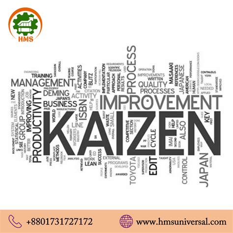 Kaizen Is A Lean Manufacturing Tool That Improves Quality