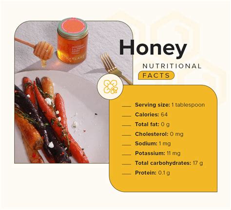 Is Honey Healthy Honey Nutritional Facts