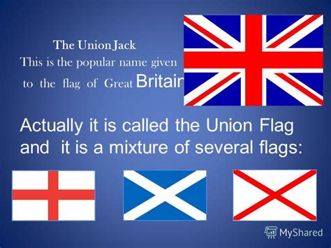 Презентация на тему The Union Jack The Flag Of Great Britain The