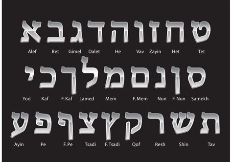 Silver Hebrew Alphabet Vectors 87439 Vector Art At Vecteezy