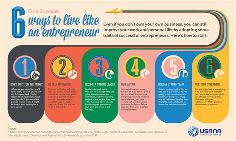Infographic 6 Ways To Live Like An Entrepreneur Whats Up Usana
