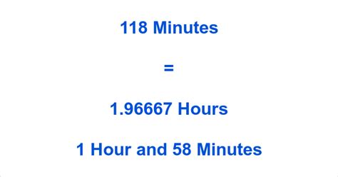 118 minutes to hours what is 118 minutes in hours and minutes