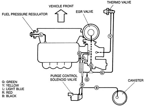 Mitsubishi 3000gt 1991 service manual, vol. Repair Guides