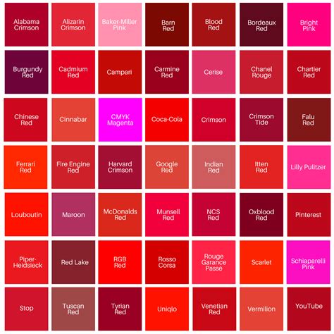 Pin By Zena Oconnor • Colour • Desig On Color Research Color Names