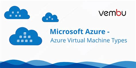Microsoft Azure Virtual Machine Types
