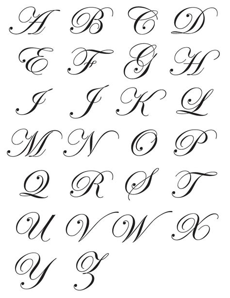 Edwardian Script Font Moldes De Letras Bonitas Formas De Letras Estilos De Letras