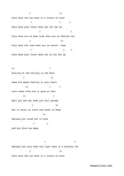 Let Her Go Ukulele Chords Free Sheet Music