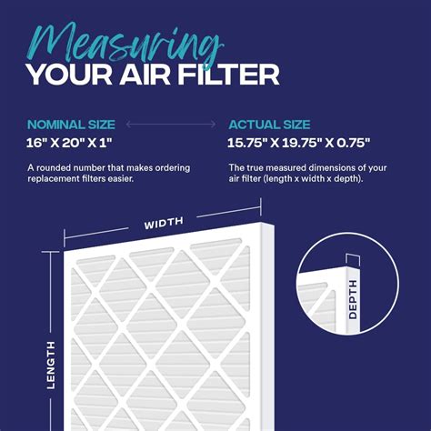 Buy Crisp Filters 16x20x1 Air Filter Merv 11 Mpr 1000 Ac Furnace