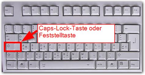 Wo Ist Die Feststelltaste Caps Lock Auf Der Tastatur Techfrage