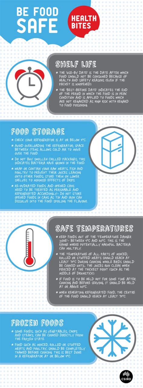 Frozen meals can deliver a delicious lunch to your desk in minutes. Be food safe with our tips on shelf life, storage, temperatures and frozen foods. | Safe food ...