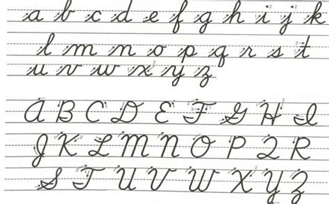 Abecedario En Espa Ol Manuscrita Imagui Cursive Handwriting