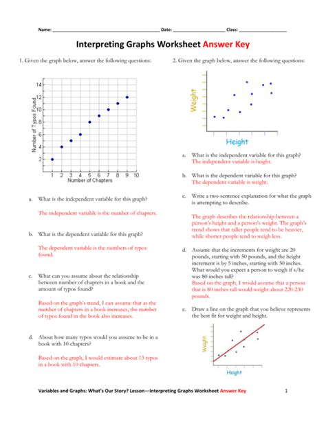Analyzing graphs worksheet — db-excel.com