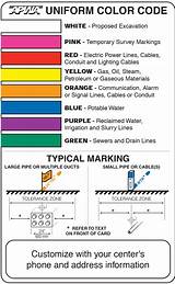 Pipe Markings Standards Pictures