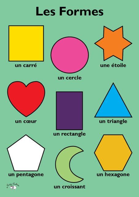 French Shapes | Learning french for kids, French language lessons, Kids ...