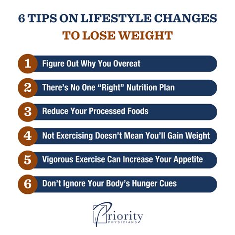 6 Weight Loss Tips I Regularly Share With Patients