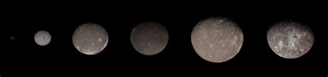 Colors And Sizes Of Uranus Moons The Planetary Society