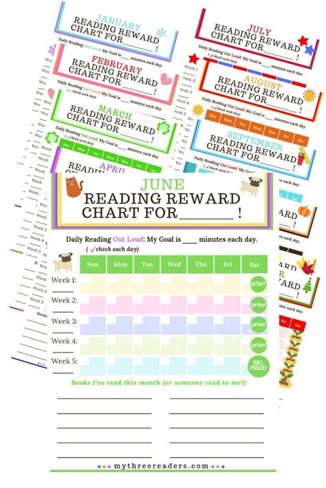 Reading Rewards Charts 12 Monthly Printables For Your Young Etsy