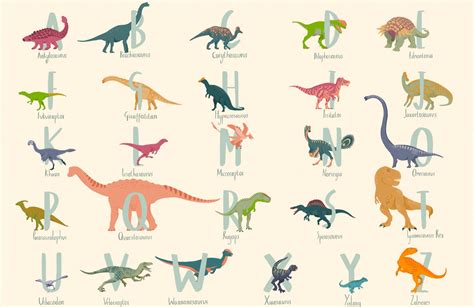 You can also upload and share your favorite cartoon dinosaur wallpapers. Cartoon Dinosaur Wallpaper | Simple Cartoon Design ...