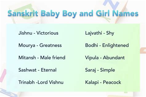 Top 200 Sanskrit Baby Boy And Girl Names With Meanings 2022