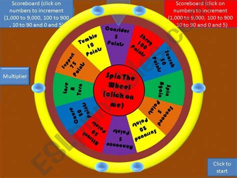 Esl English Powerpoints Spin The Wheel For Two Teams 200 Verbs Part 3