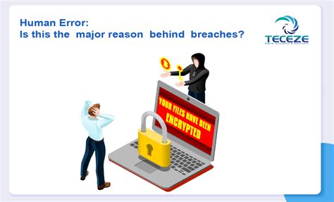 Human Error Is This The Major Reason Behind Breaches Managed It