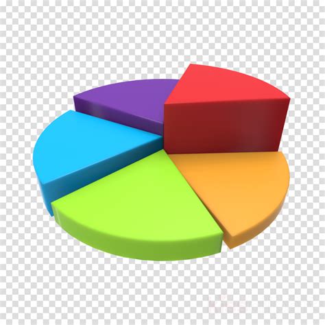 Download 3d Pie Chart Png Clipart Chart Model Perma Three Dimensional