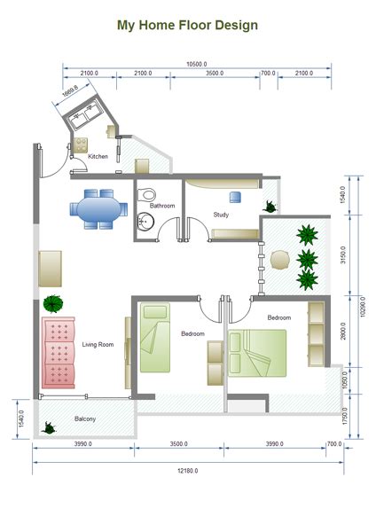 Types Of Floor Plan Overview
