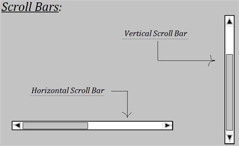 How To Handle Scroll Bar In Selenium Webdriver
