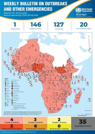 Outbreaks And Emergencies Bulletin Week 27 03 09 July 2023 Who Regional Office For Africa