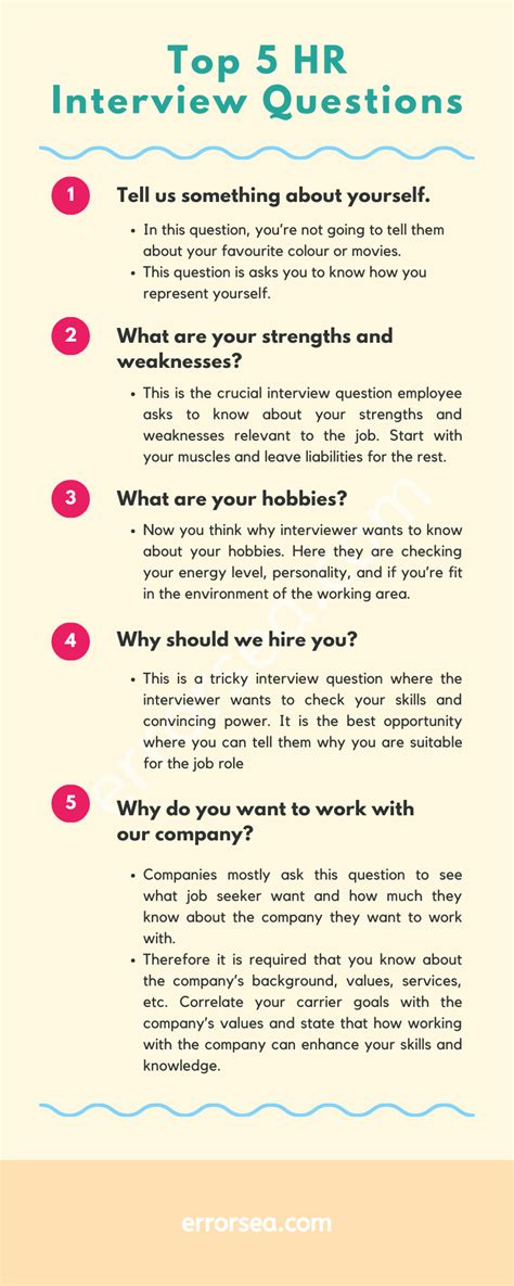 Interview Questions For Recruiter Position Star Interview Questions