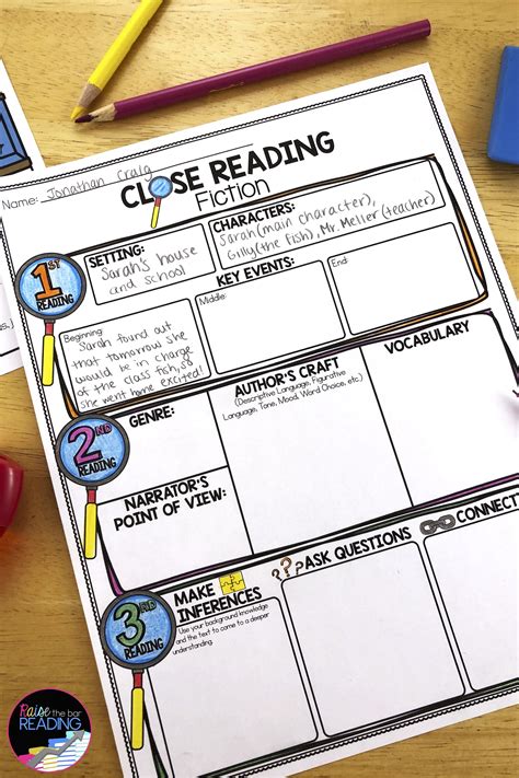 Close Reading Strategies Fiction And Nonfiction Poster Graphic