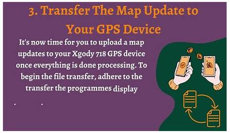 xgody 718 map update download