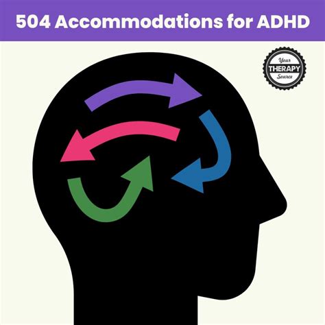 504 Accommodations For Adhd Your Therapy Source