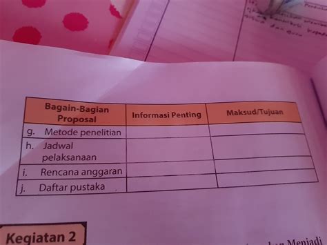 Sapi friesian holstein (fh) sapi friesian holstein (fh) merupakan sapi yang berasal dari negeri belanda, yaitu propinsi north holland dan west friesland. Tinjauan Pustaka Proposal Keilmuan Tulisan Siswa Sman 3 | Revisi Id